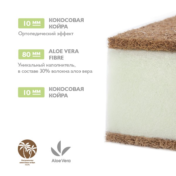 Матрац детский "Aloe vera Ring" 740х740х100 мм. (Плитекс-С)